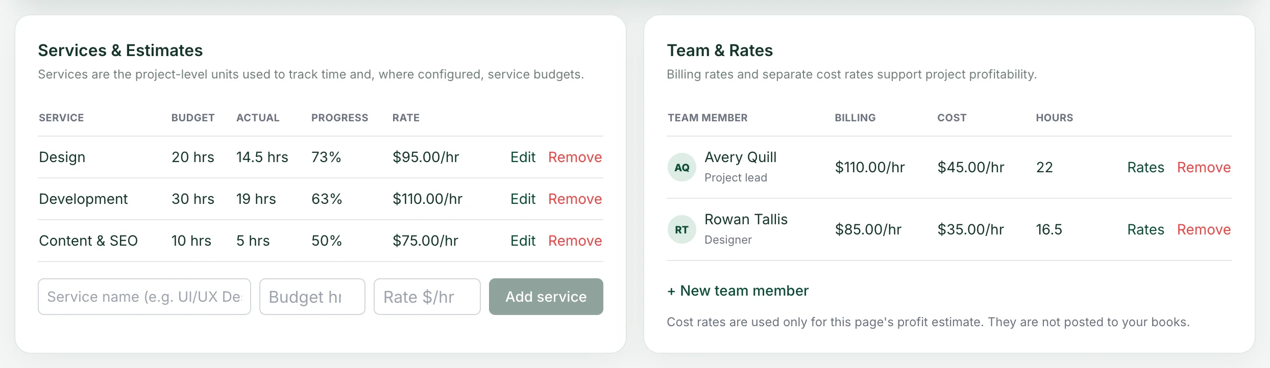 Services with hour budgets, actual hours, progress and rates, next to team members with billing and cost rates
