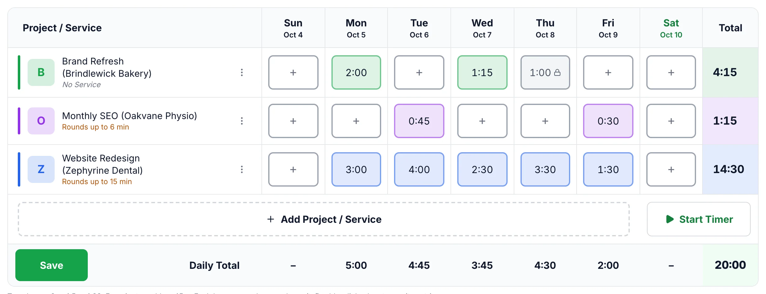 Weekly timesheet with hours per project for each day, row totals and a daily total; one billed box shows a lock