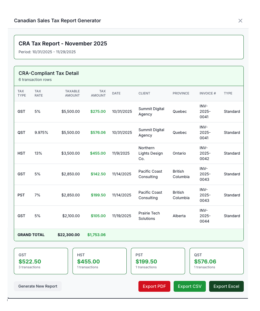 iBill CRA Tax Report - Ready format for filing