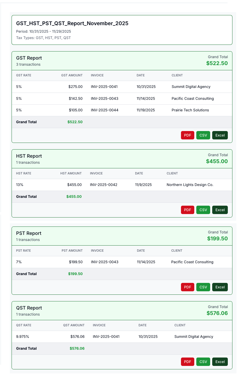 iBill Individual Tax Reports - GST, HST, PST, QST breakdown