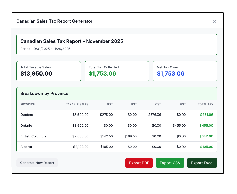 iBill Tax Report - Province breakdown for CRA filing